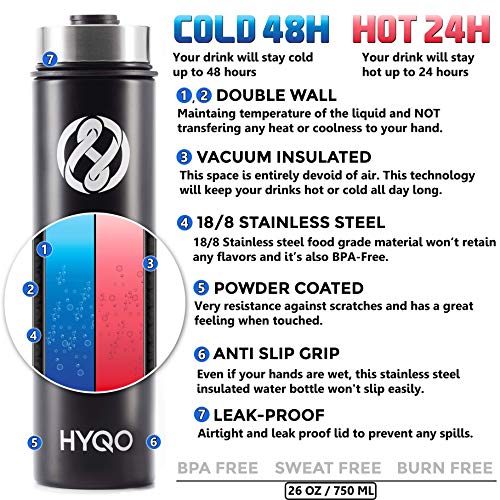 HYQO Insulated Stainless Steel Water Bottle | Cold 48 Hrs Hot 24 Hrs | 26 Oz Double Wall Vacuum Leak Proof Metal Water Bottle with Straw | Extra Flip & Drink Lid