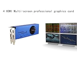SRhonyra Multi-Monitor Dedicated Graphics Card GTX