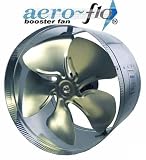 12" Aero-Flo Model Inline Duct Fan 975 CFM