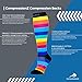 CompressionZ 20-30 mmHg Compression Socks Men & Women - Knee High Support Stockings (Rainbow Stripes, X-Large)