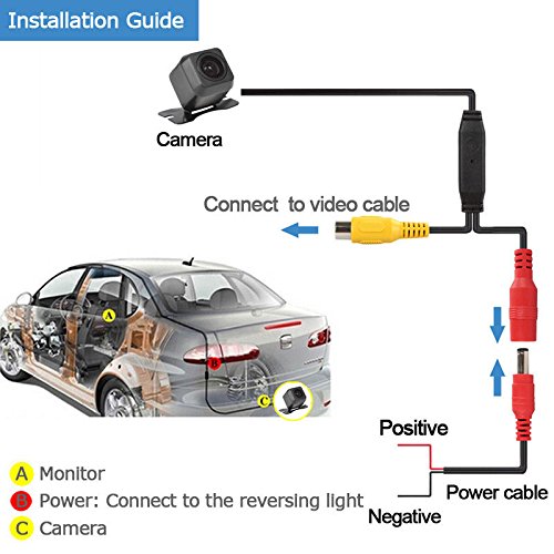 Car Rear View Camera Waterproof Backup Parking Reverse Night Vision 170 Degree Wide Angle Black 12V