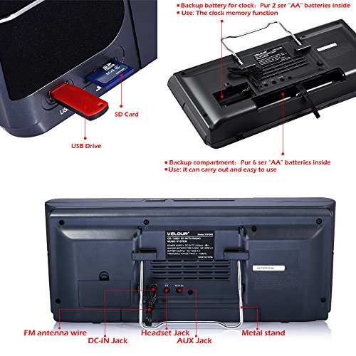 Portable-Stereo-CD-Player-VELOUR-Boombox-with-FM-Radio-Clock-USB-SD-and-Aux-Line-In-for-kids