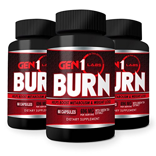 Best Thermogenic Fat Burner and Weight Loss Pills that help Increase