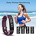 Letsfit Fitness Tracker HR, Activity Tracker Watch with Heart Rate Monitor, IP67 Standard Smart Bracelet with Calorie Counter Pedometer Watch for Android and iOS