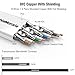 Cat 7 Ethernet Cable 1 ft 6 Pack (Highest Speed Cable) Cat7 Flat Shielded Ethernet Patch Cables - Internet Cable for Modem, Router, LAN, Computer - Compatible with Cat 5e, Cat 6 Network