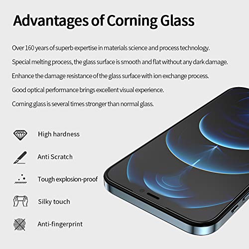 PERFECTSIGHT MedicalGrade Diamond Screen Protector Compatible with