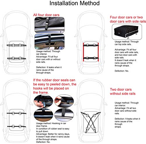 Seah Hardware Heavy Duty Car Top Carrier Roof Bag 100% Waterproof Rooftop Cargo Bag| Fit All Cars with or Without Rack | 15 Cubic Feet | with Straps - Thumbnail 5