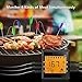 Digital Meat thermometer for Grilling , ICOCO Best Instant Read Oven Meat Thermometer with 6 Probes Ultra Fast Easy Electronic BBQ and Kitchen Food Thermometer for Cooking, Grill,Candy