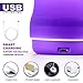 Portable Foldable UV Ozone Sterilizer Adult Novelties Toys, Sex Rabbit USB Rechargeable Sterilizer for Men Women Couples Adult Toys Sanitize, Novelty Gift for Personal Care One Button Operate, Purple