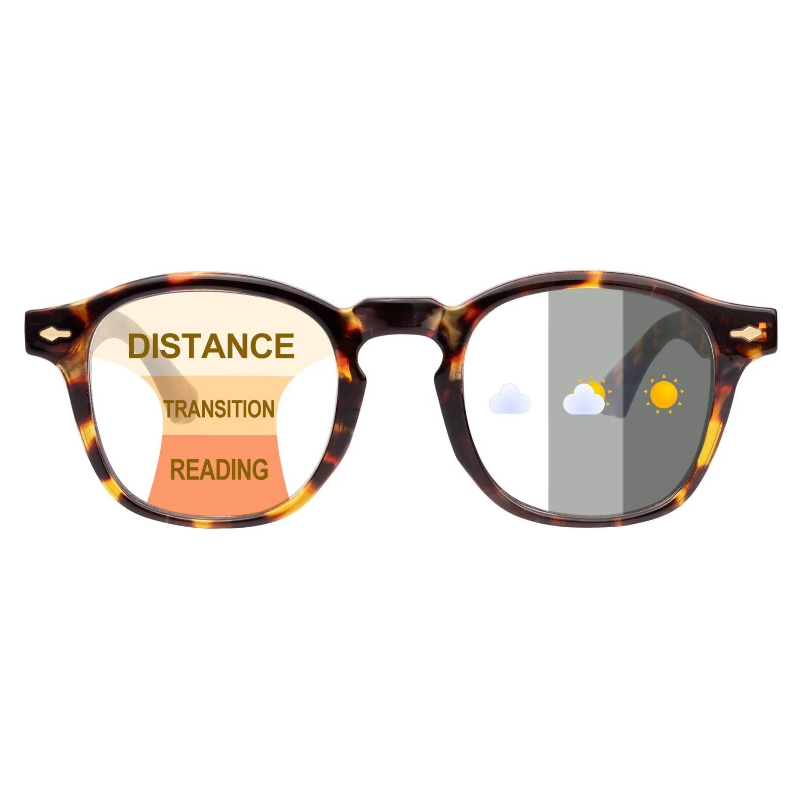SKYWAY Progressive Multifocus Photochromic Reading Glasses Blue Light Blocking for Women Men,Transition Multifocal Readers with Spring Hinge UV Protection(Tortoise, 3.5)