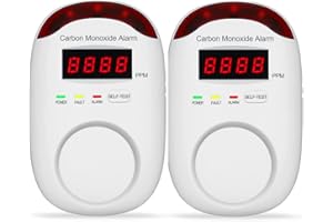WESHLGD Plug-in Type Carbon Monoxide Alarm, CO Detector Monitor with LED Digital Display and Voice Alert for Home/Kitchen - 2 Pack