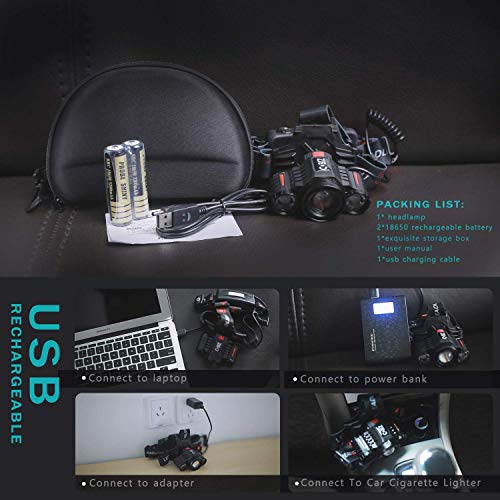 5 Cobiz+Brightest+Rechargeable+Waterproof+Flashlight