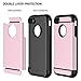 iPhone 4S Case, CHTech iPhone 4 Case Dual Layer Hybrid Slim Armor Case with Solid PC and Shockproof TPU for iPhone 4 / 4S (Rose Gold)