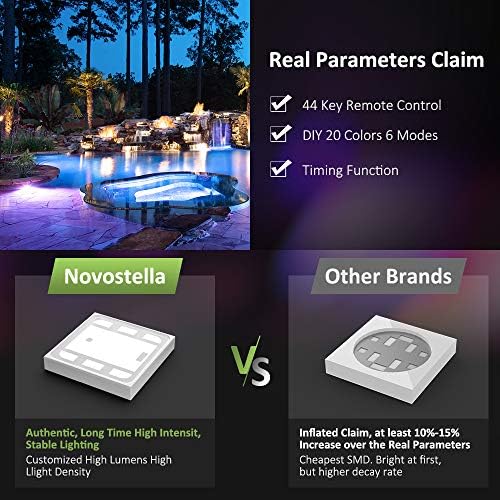 Novostella 2 Pack 20W RGB LED Flood Gentle, 44 Keys Controller, 20 Colours 6 Modes, Dimmable Coloration Altering Floodlight, IP66 Waterproof, Wall Washer Lights, Outside Backyard Stage Panorama Lighting