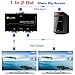 Sea Wit VGA Splitter, 2-Port VGA Monitor Splitter for Screen Duplication Supports 1920x1440 Resolution 250MHz Bandwidth -1 in 2 Out