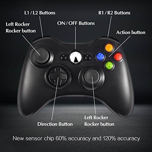 2 Wireless+Controller+Astarry+Gamepad+Joystick