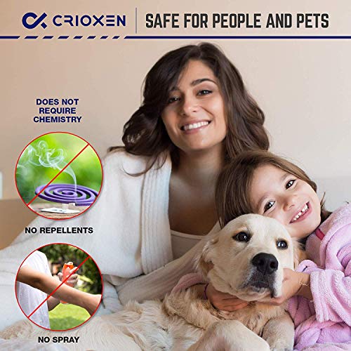 Crioxen Ultrasonic Pest Repeller Plug in Electronic Portable Pet Safe
