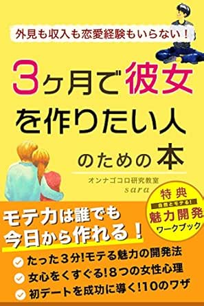 Amazon Com Gaikenmonensyuumorenaikeikenmoiranai Sankagetsudekanojowotsukurutikaeawotsukeruhon Moteryokuhadaredemokyoukaratsukureru Japanese Edition Ebook Sara Dnapaburissingu Kabusikigaisya Sueyoshihiroomi Tetuokazuo Kindle Store