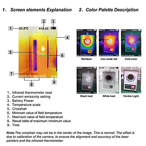 DJG Thermal Imaging Camera, Pocket-Sized Infrared Camera with Real-Time Thermal Image,Infrared Image Resolution 220 X 160-Temperature Measurement Range -4°F to 572°F,Mini IR Thermal Imager