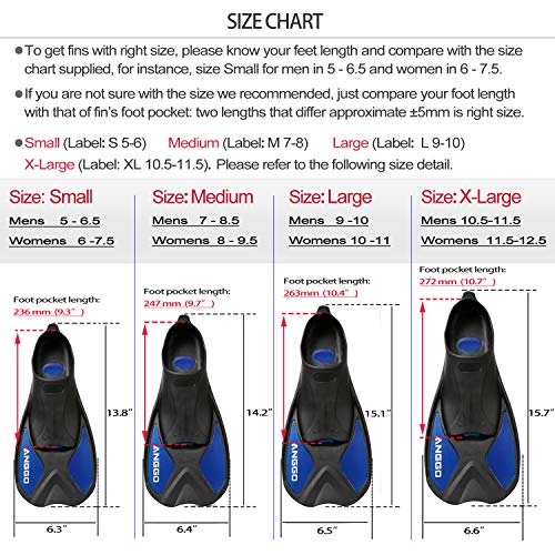 ANGGO Short Dive Fins for Swimming Snorkeling and Diving (Blue, X-Large)