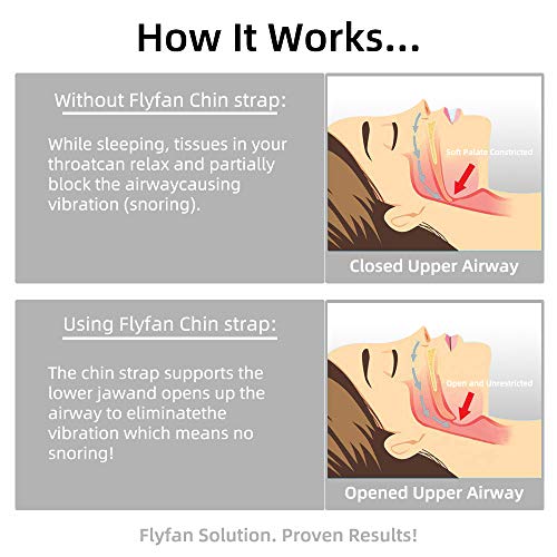 Anti Snoring Chin Strap for Cpap Users [2019 Upgrade] The Adjustable Snore Solution - Stop Snoring Comfortable Devices, Breathable, Flexible & Easily Adjustable Chin Straps - Thumbnail 7