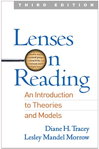 Lenses On Reading