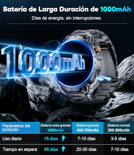 LIGEMI Men's Smart Watch with 1000mAh/LED Flashlight, 1.85 Inch HD Smartwatch Man with Bluetooth Calls, Heart Rate, Sleep Monitor, IP68 Waterproof, 100+ Sports for Android iOS