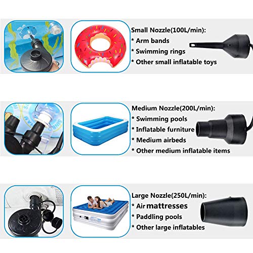 CUGLB Inflator Pump Raft Pump, Electric Air Pump DC12V/ AC 100-240V Quick-Fill Portable Air Pump with 3 Pump Nozzles for Swimming Pool Floats Inflatables Air Mattress Inflatables Toy Kayaks etc.