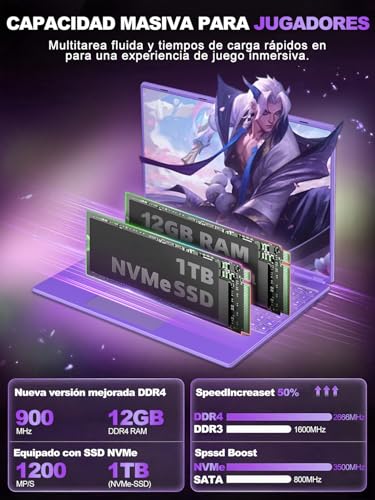 Laptop 16 Inch Celeron N5095 Up to 2.9Ghz, Laptop Win 11 with 5G WiFi 12+512GB SSD Expansion 1TB, BT 4.2 Mini Port Multimedia Laptop Cooling Fan 1920*1200-Purple