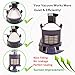 Gifwish Vacuum Filters for Shark Navigator Lift-Away NV350 NV351 NV352 NV355 NV356 NV357 NV360 NV370 NV391 UV440 UV490 UV540 Replacement Part XFF350 XHF350, 99.97% Grade HEPA Filter + 2 Felt