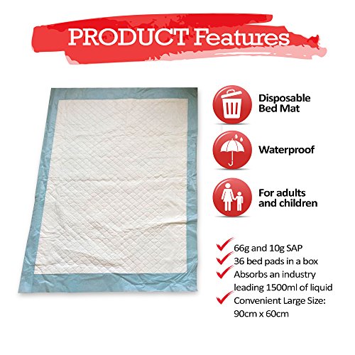 Medokare Disposable Incontinence Bed Pads, Hospital 1500ml Disposable