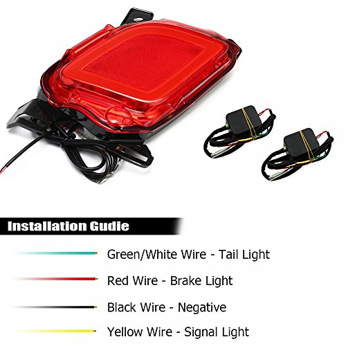 GTINTHEBOX LED Rear Bumper Reflector Brake Tail Lights for 2015-2018 Toyota Highlander,2 Pcs