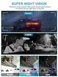 PRUVEEO Dash Cam 4 Channel Front and Rear Inside