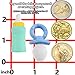 Funshowcase Sugarcraft Baby Feeding Bottle and Pacifier Candy Silicone Mold for Cake Cupcake Decorating, Crafting, Polymer Clay, Resin
