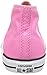 Converse Chuck Taylor All Star Canvas High Top Sneaker, Pink, 1.5 M US Little Kid