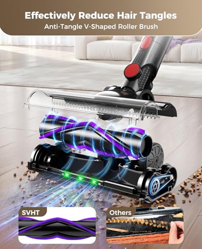 SVHT Cordless Vacuum Cleaner, 500W 45KPA Stick Vacuum Cleaners for Home, 45 Mins Lightweight Vac, Anti-Tangle, Rechargeable Battery for Home, Carpets,Pet Hair,Hardwood Floors,Car, Sofa, Stairs