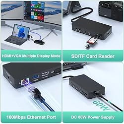 Microsoft Surface Dock Dual Display 4K HDMI+VGA