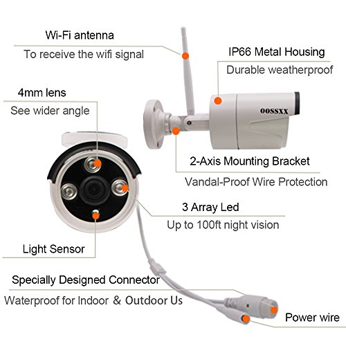 OOSSXX 8Channel HD 1080P Wireless Network/IP Security Camera System(IP