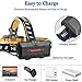 Headlamp Flashlight, 12000 Lumen Ultra Bright 6 LED Lamps Headlight with USB Rechargeable Batteries, 8 Modes Waterproof Head Lamp for Cycling Camping Fishing Hiking Jogging