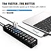 Powered USB 3.0 Hub, USB 3.0 Data Hub 11 Ports - 7 USB 3.0 Data Ports + 4 Smart Charging Port with Individual On/Off Switches and 12V/4A Power Adapter USB Hub 3.0 Splitter