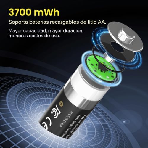 Paquete de 8 Pilas Recargables AA 1,5V Litio 3600mWh Alta Capacidad + Cargador Rápido con Pantalla LED - Más de 2000 Ciclos - Baterías de Larga Duración