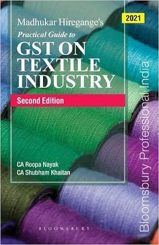 GST on Textile Industry