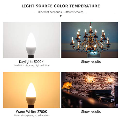 Candelabra LED Bulb 6W, Daylight 5000K, 600 Lumen Torpedo Shape B11 LED Light, 60 Watt Equivalent, E12 Candelabra Small Base, Non-Dimmable, for Ceiling Fan or Chandelier Lamp,12-Pack by Sailstar - Thumbnail 4