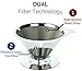 Pour Over Coffee Dripper with Coffee Scoop -- Reusable Permanent Drip Coffee Maker