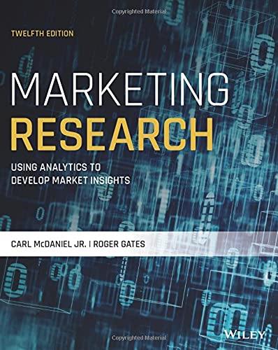 Marketing Research