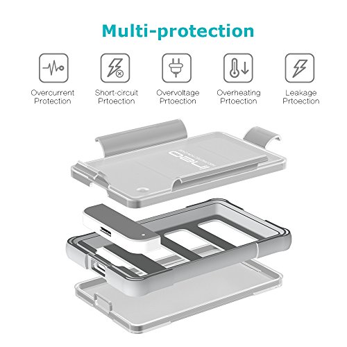 ineo Tool-less 2.5" USB3.0 Rugged Waterproof & Shockproof IP66 External Hard Drive Enclosure for 2.5 inch 9.5mm & 7mm SATA HDD SSD (MIL-STD 810 Certified) [T2571] - Thumbnail 4