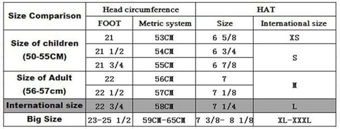 hat size comparison