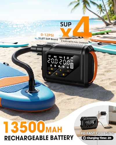 Dual Power Paddle Board Pump, Rechargeable & 12V Electric SUP Pump with Auto-Off, 20 PSI Dual-Stage Inflate/Deflate Air Pump, LED Display, 7 Nozzles for SUP, Kayaks & Inflatables