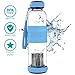 Hi Life PH glass high Ph filtered water bottle- Alkaline Antioxidant water with Silicone Sleeve Grip (550ml, Increases pH up to 9+) (blue)