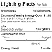 TORCHSTAR 12-Pack 5/6 Inch LED Recessed Downlight, Baffle Trim, Dimmable, 15W (120W Eqv.), CRI 90, UL Listed, 1100lm, 5000K Daylight, Simple Retrofit Installation